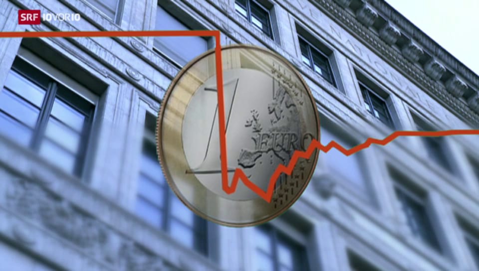 Der Euro erholt sich