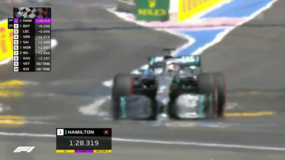Die schnellste Runde von Hamilton