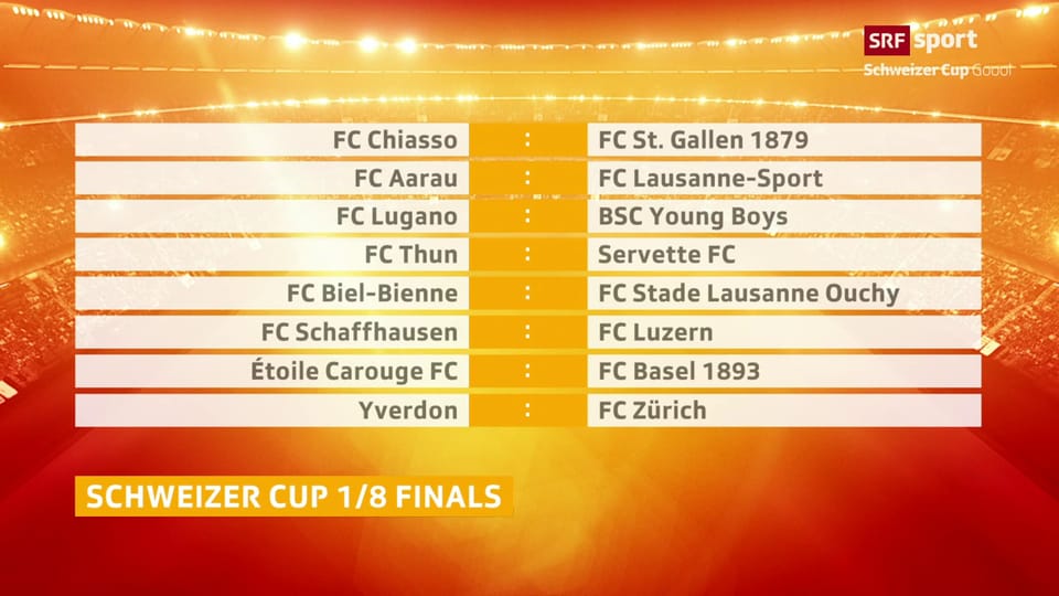 Fa Cup Auslosung