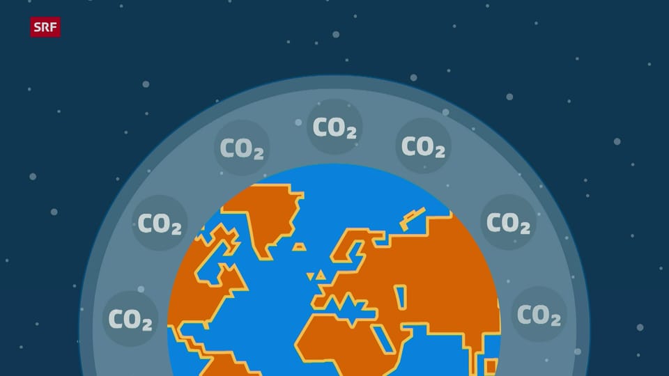 Was CO2 mit dem Klimawandel zu tun hat - SRF Kids News - Play SRF