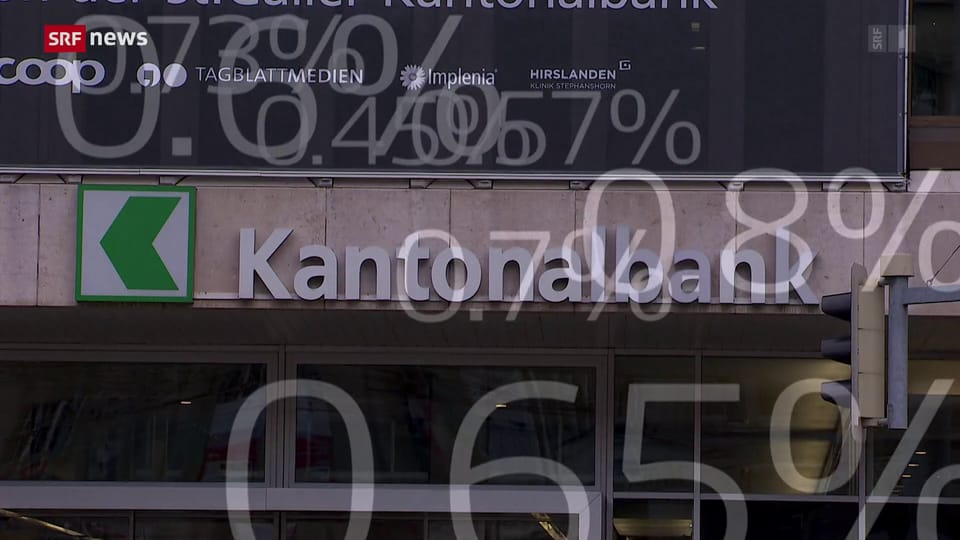 Kantonalbanken verdienen dank dem Zinsgeschäft gut