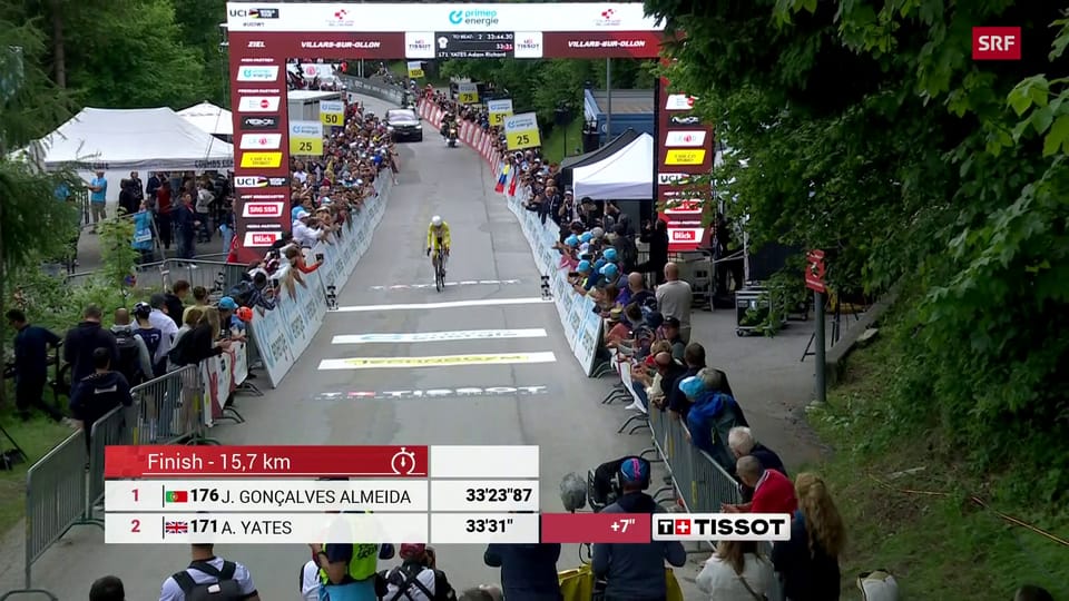 Am letzten Sonntag: Yates gewinnt die 87. Auflage der Tour de Suisse