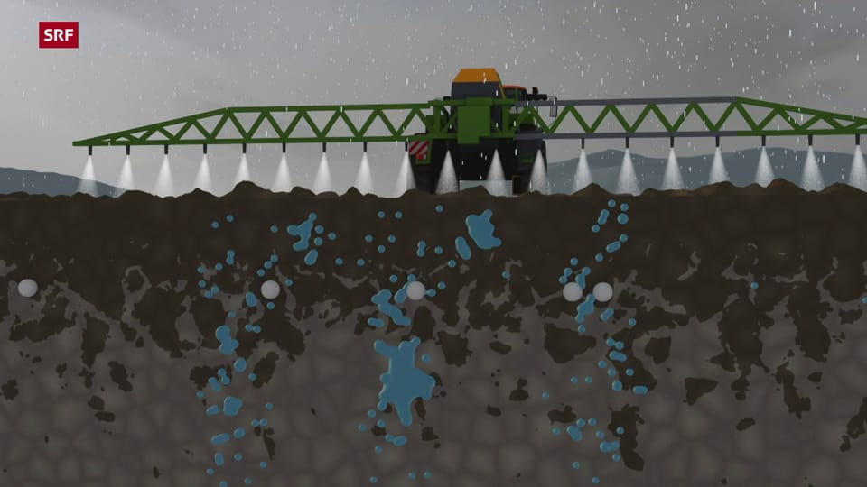 Wie kommt das Pestizid ins Trinkwasser? 