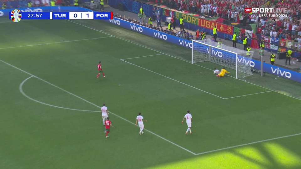 Unfassbares Eigentor von Akaydin zum 2:0 für Portugal