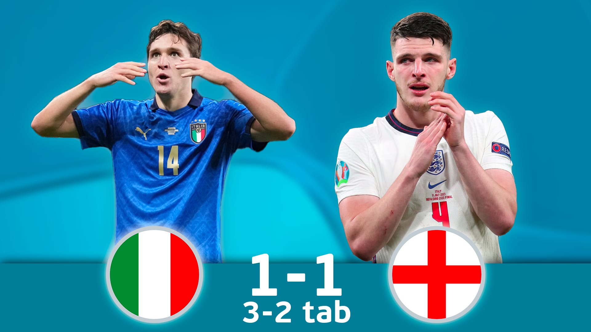 Ukraine 2021 Maxicard Finale Euro 2020 Italie Angleterre Football