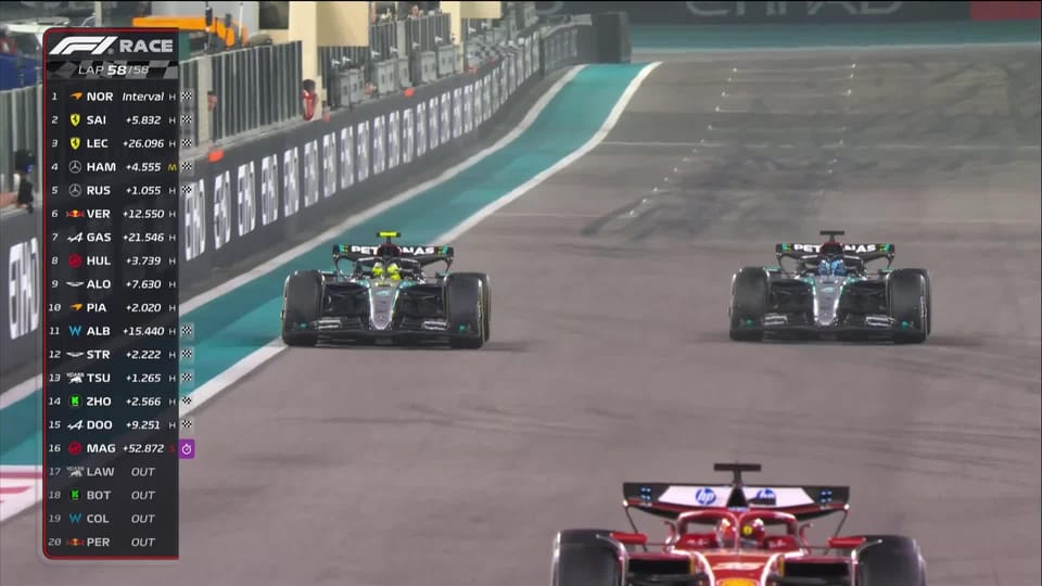GP d'Abou Dhabi (#24), course: Lando Norris remporte le dernier GP de ...