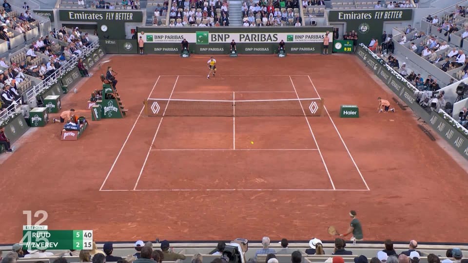 Roland-Garros: l’Allemand Alexander Alexander Zverev s’est qualifié ...