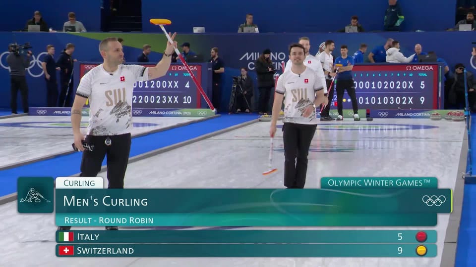 Round robin messieurs, ITA- SUI (5-9): Les Suisses se jouent des hôtes ...