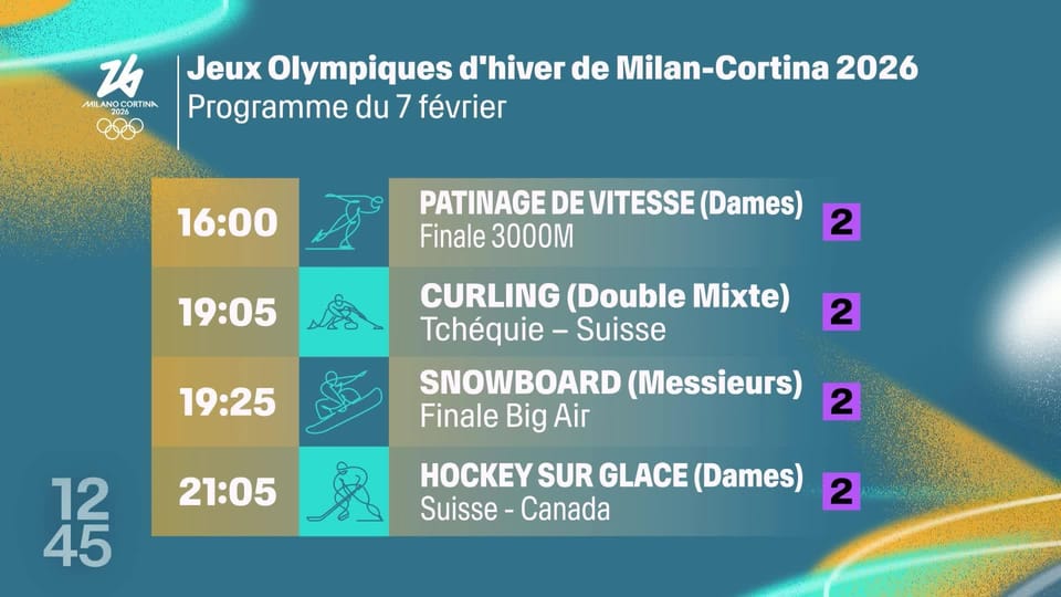 Programme de cette journée aux JO de Milan-Cortina - 12h45 - Play RTS