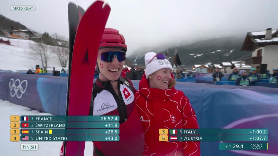 Relais mixte: Marianne Fatton et Jon Kistler (SUI) médaillés d'argent ...