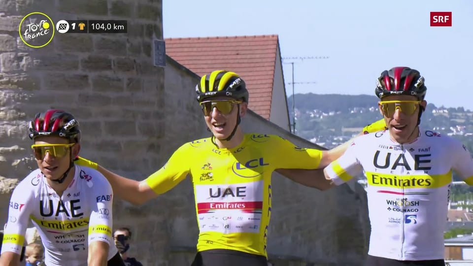 Pogacar gewinnt die Tour de France