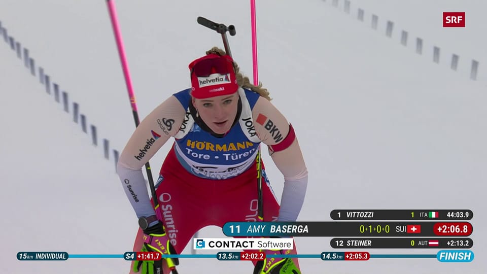 Kurz-Zusammenfassung Biathlon-Einzel Frauen