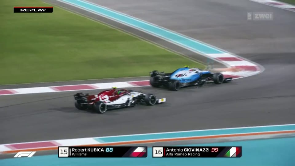 Zusammenfassung GP von Abu Dhabi