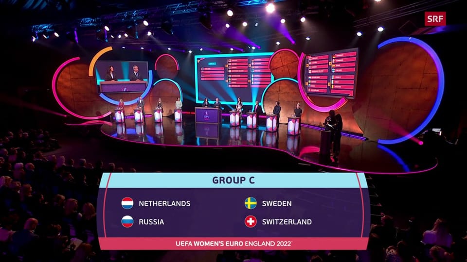 Die EM-Gruppe für die Schweiz beim Turnier im Sommer 2021