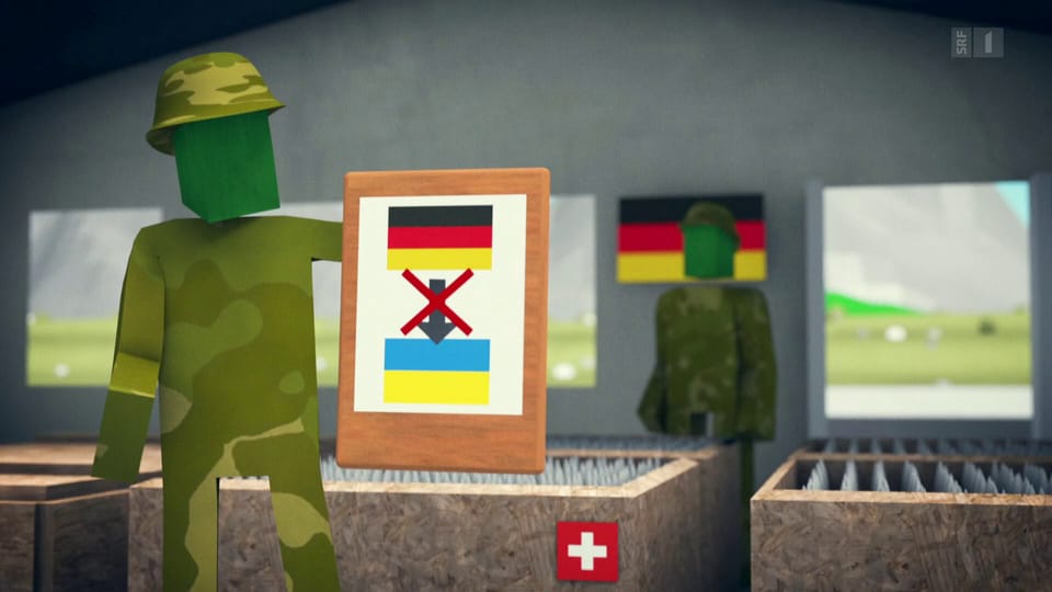 Erklärvideo: Wie stehen die Parteien zu indirekten Waffenlieferungen der Schweiz?