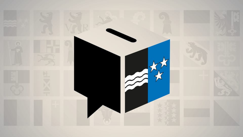 Gesammelte Wahl- und Abstimmungsresultate aus Aargauer Gemeinden