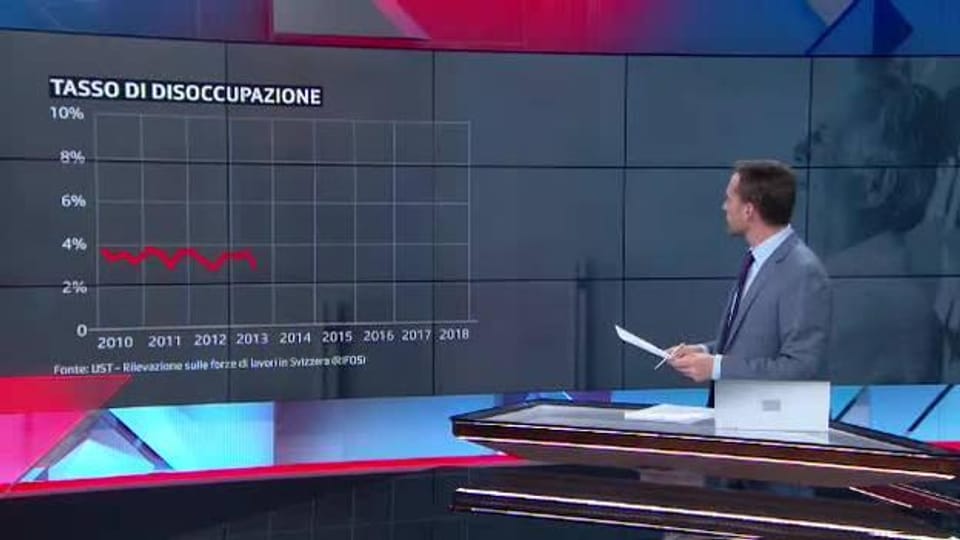 https://www.rsi.ch/rsi-api/resize/image/EPISODE_IMAGE/11723525/