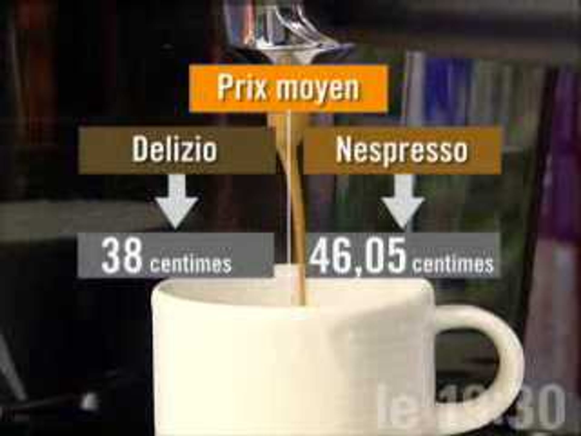 Nespresso se lance dans la grande tasse de café en France