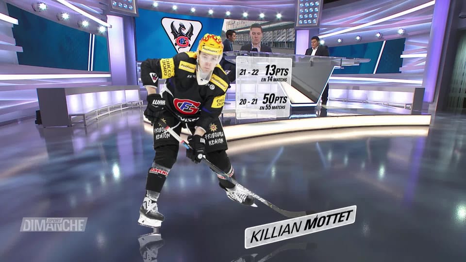 Sport Dimanche - Hockey, National League: La Progression De.