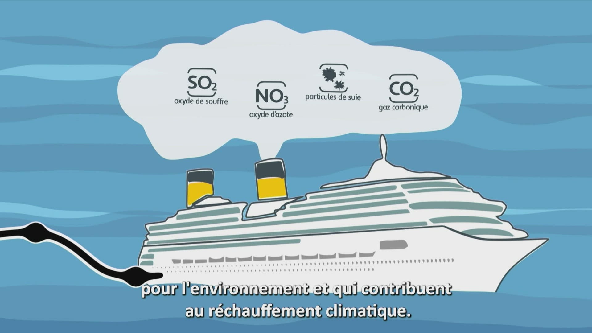 La pollution des navires de croisière s'aggrave en Europe