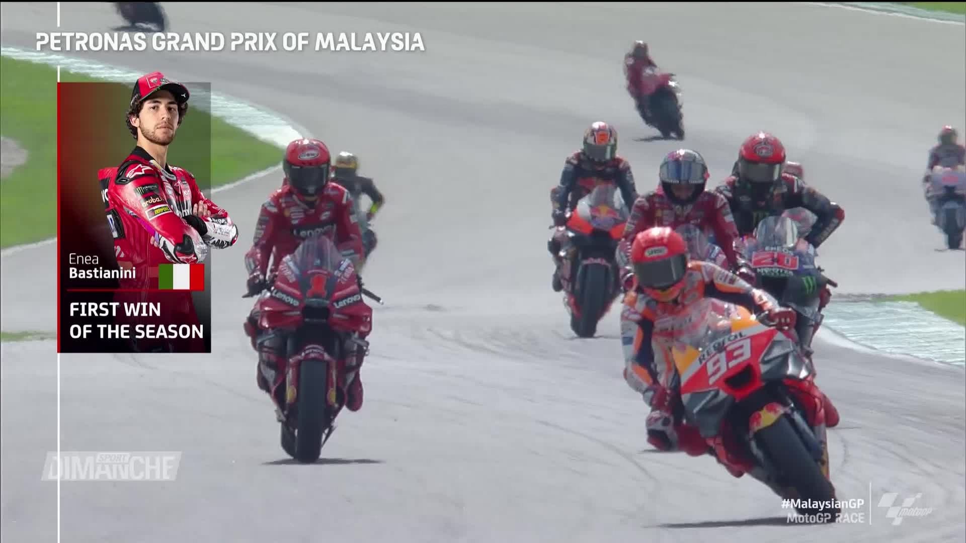 Grand Prix MotoGP de Malaisie 2023: résumé et résultats