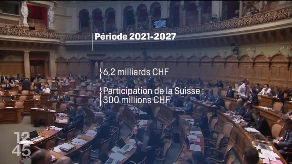 12h45 Malgré l’opposition de l’UDC, le Conseil national soutient la