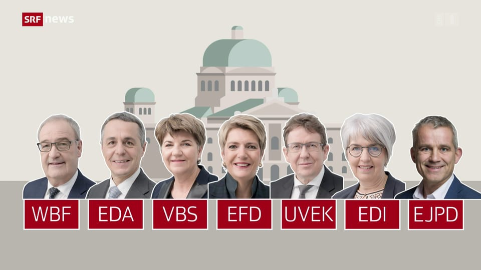 Überraschung bei der Departementsverteilung im Bundesrat