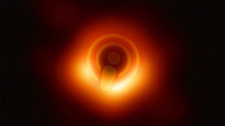 Ein schwarzes Loch in Sachen Daten-Sammeln