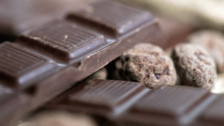 Unterstützung für Schokolade-Produzenten