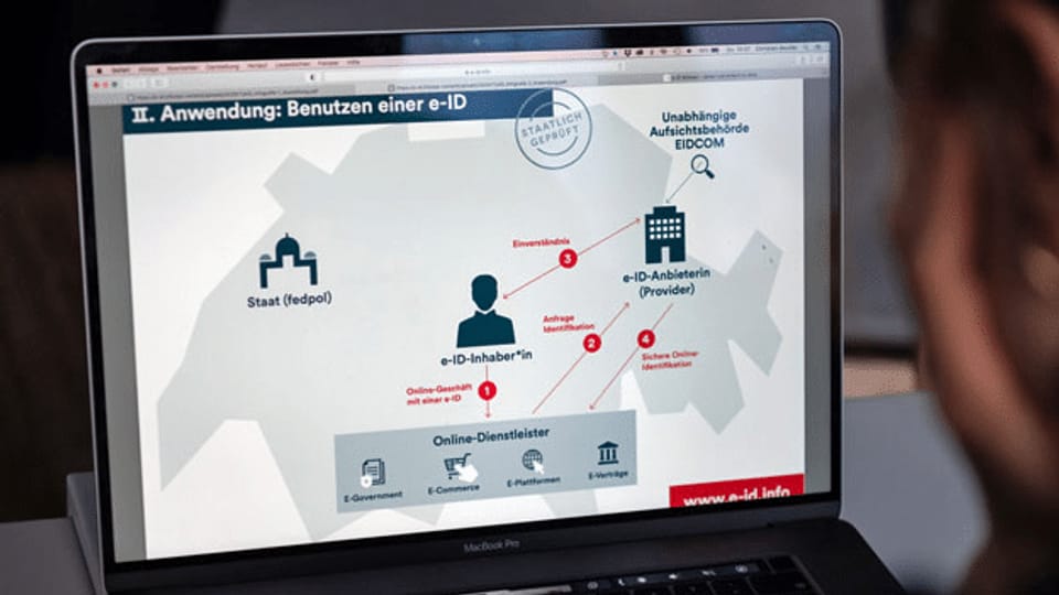 E-ID-Gesetz: Die Schweiz sucht den Mittelweg
