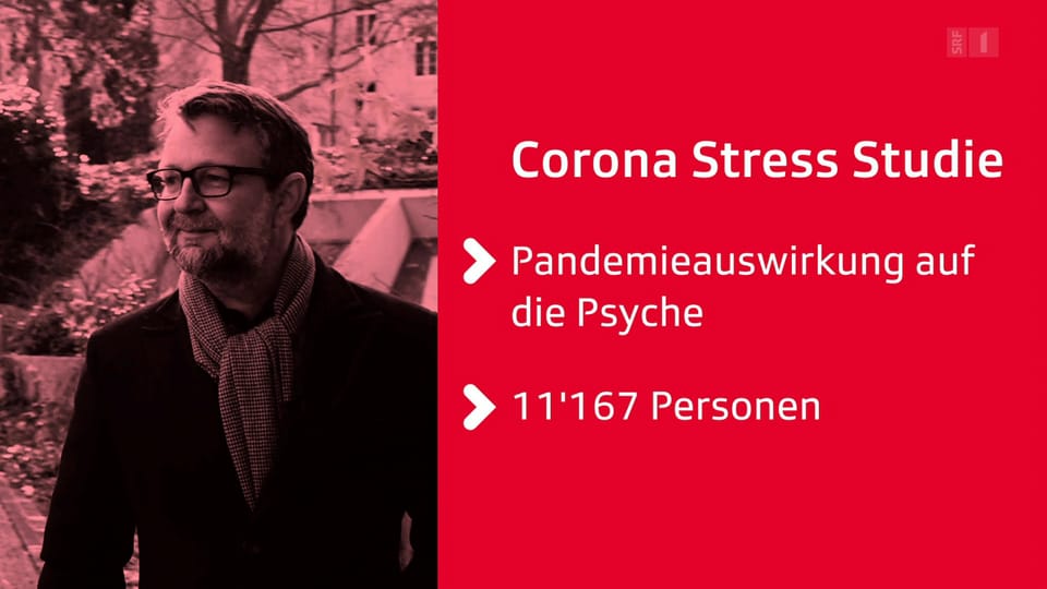 Neurowissenschaftler Dominique de Quervain zu den Ergebnissen der Swiss Corona Stress Study