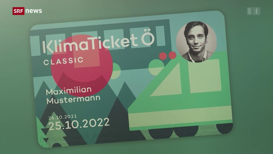 Klima-Ticket in Österreich