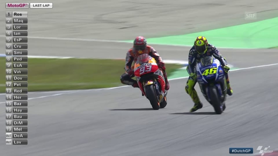 Das packende Duell Rossi - Marquez