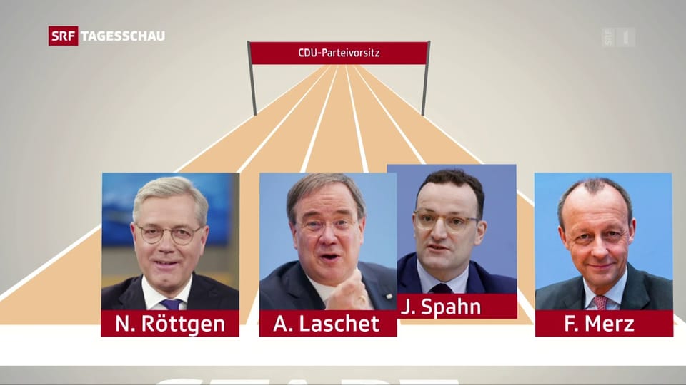 Aus dem Archiv: Das Ringen um den CDU-Chefposten