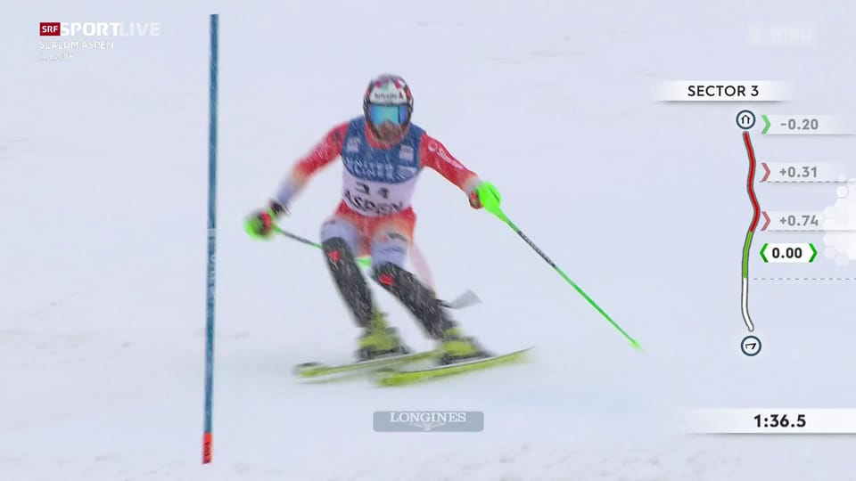 Der 2. Lauf von Aerni im Aspen-Slalom