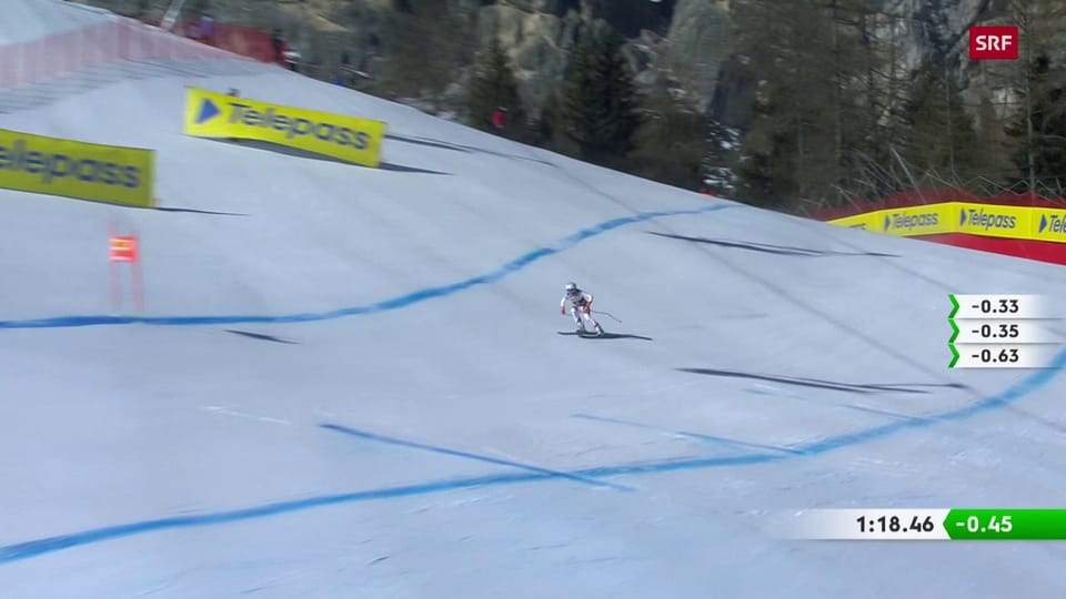 Schweizerinnen überzeugen im Cortina-Abschlusstraining
