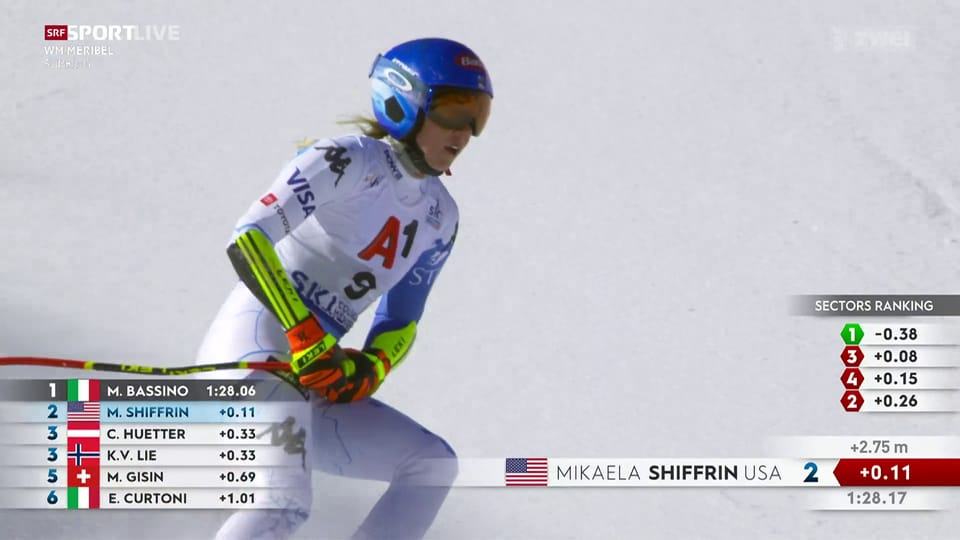 Die Super-G-Fahrt von Mikaela Shiffrin zu WM-Silber