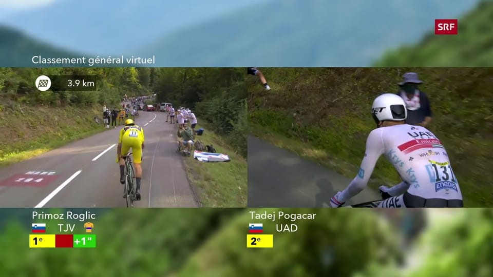Archiv: Pogacar überholt bei der Tour de France Roglic in der Steigung