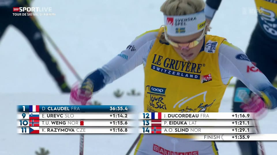 Tour-de-Ski-Siegerin Karlsson quält sich ins Ziel und bricht zusammen