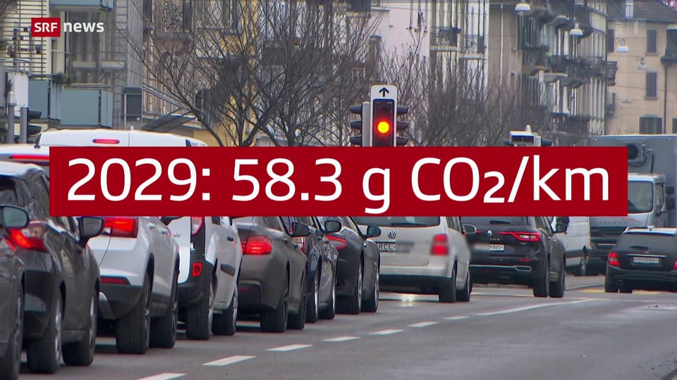 Nationalrat sagt Ja zum revidierten CO₂-Gesetz