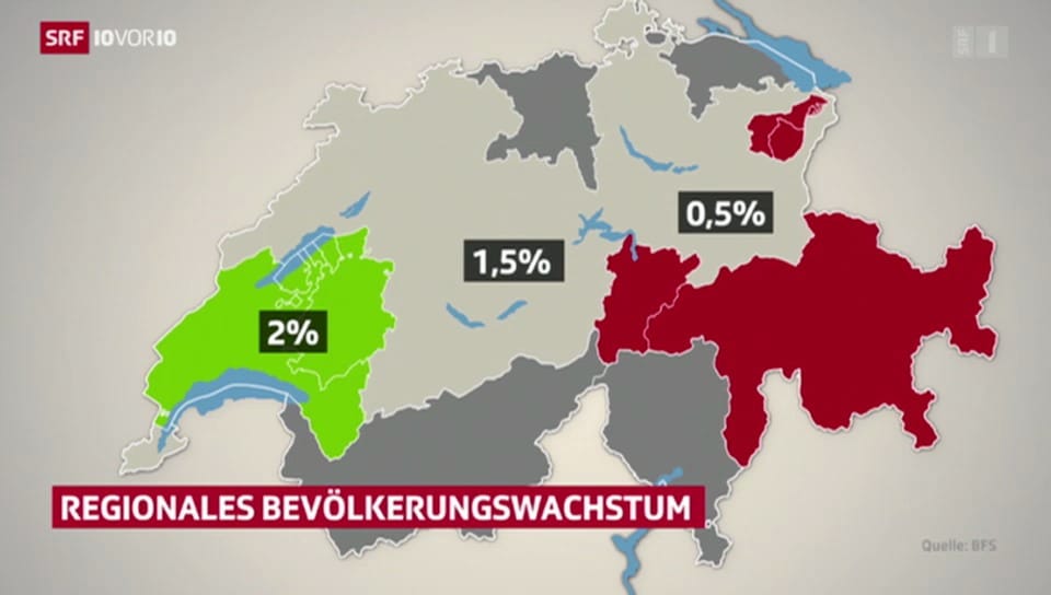 Die Schweiz wächst weiter