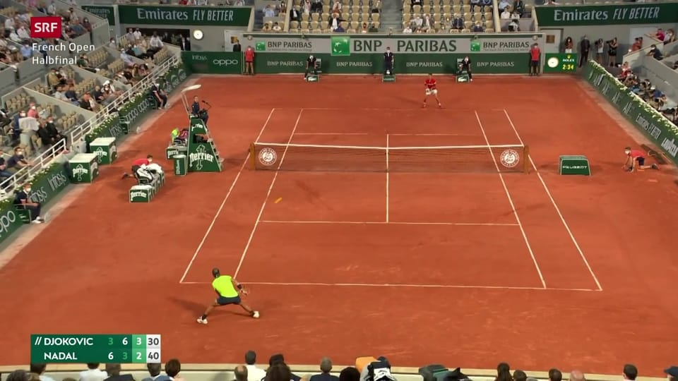 Die besten Ballwechsel bei Djokovic - Nadal