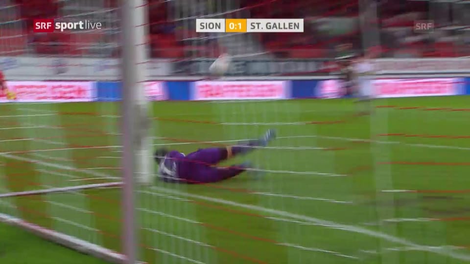 Sion und St. Gallen trennen sich mit einem Unentschieden