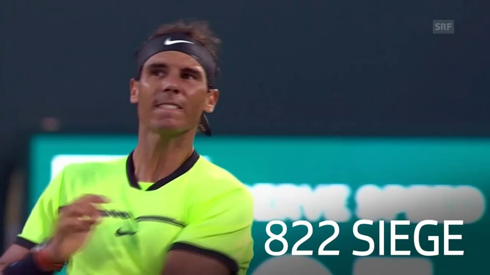 Rafael Nadal knackt als 11. Spieler die 1000er-Marke