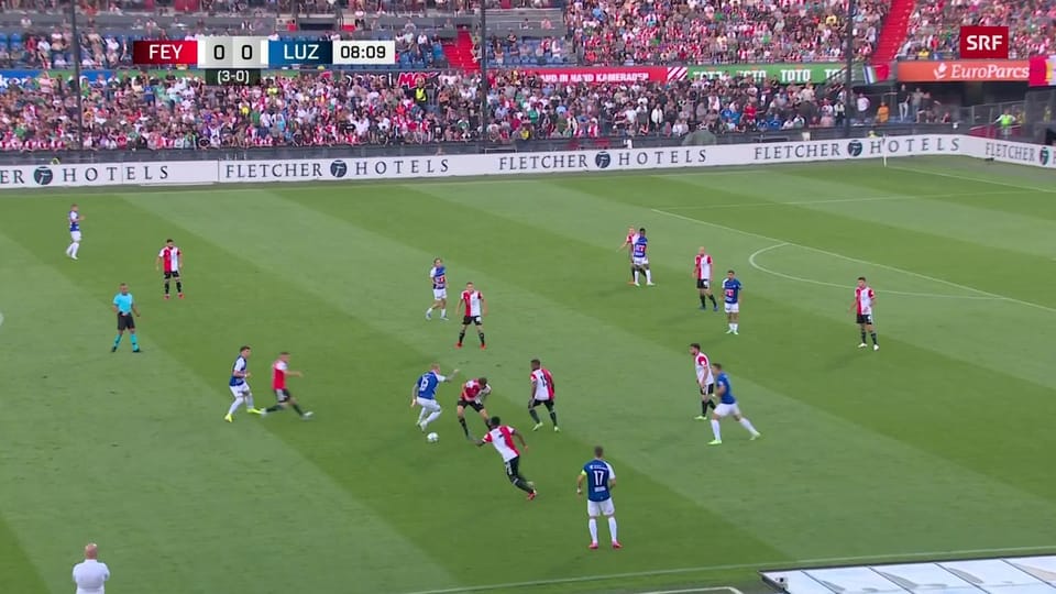 Zusammenfassung Feyenoord - Luzern