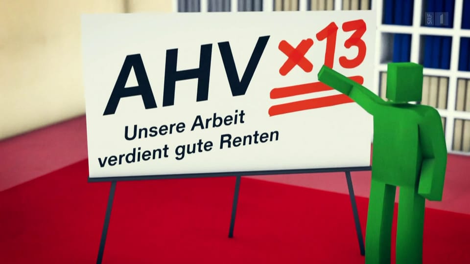 Erklärvideo: Initiative für eine 13. AHV-Rente