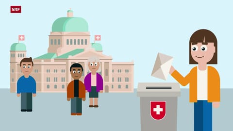 Schweizer Parlamentswahlen: So wird gewählt