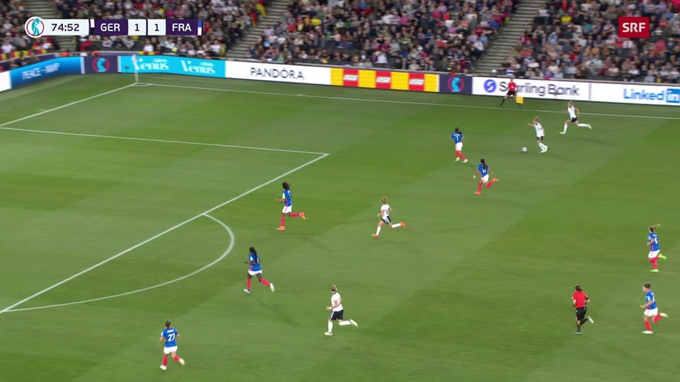 Match-Zusammenfassung: Frankreich bleibt gegen Deutschland auf der Strecke