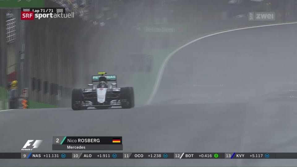 Hamilton gewinnt turbulenten GP Brasilien
