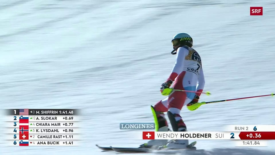 Zusammenfassung Frauen-Slalom Cortina